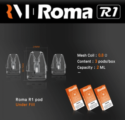 Roma R1 空煙倉 一組3個 2ml容量 防漏設計 小蠻牛主機通用