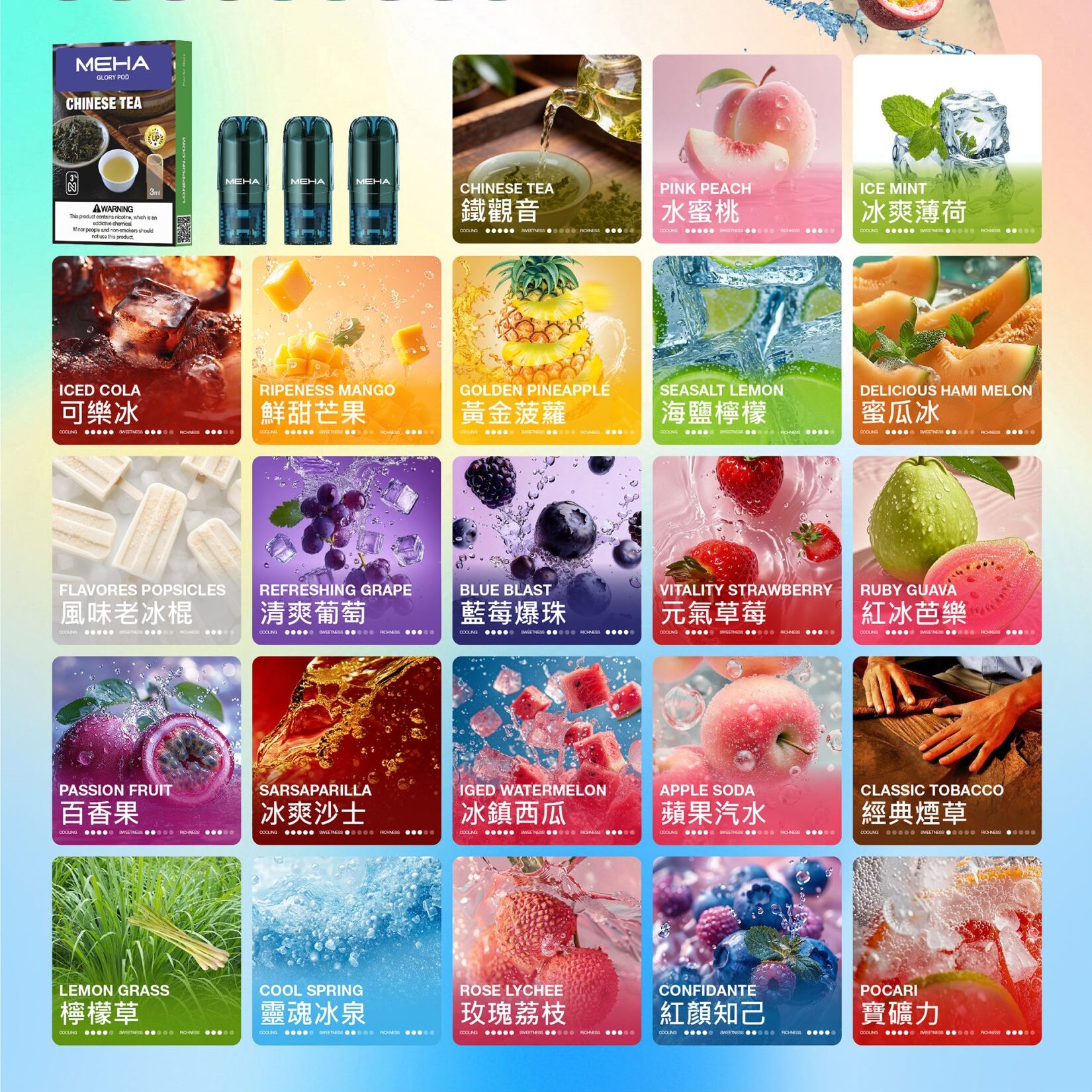 MEHA-GLORY-一代煙彈-口味圖-scaled